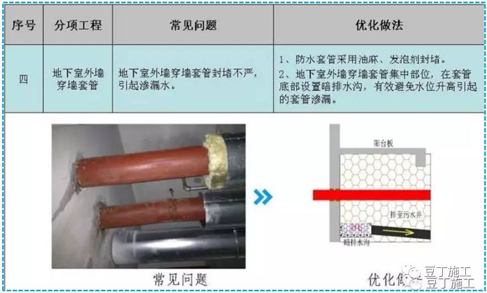 香港宝典全年资料大全