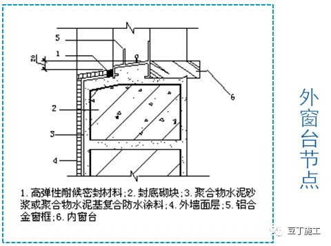 香港宝典全年资料大全