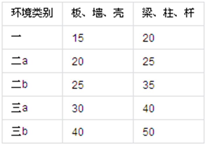 香港宝典全年资料大全