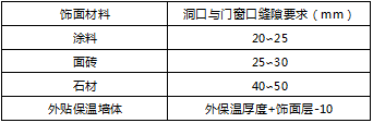 香港宝典全年资料大全