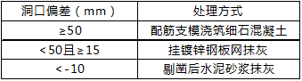 香港宝典全年资料大全