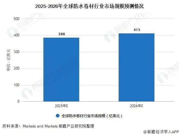 香港宝典全年资料大全