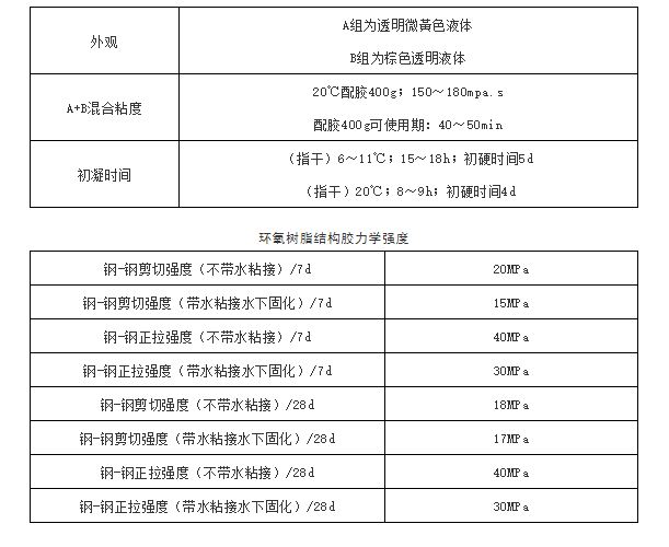 香港宝典全年资料大全