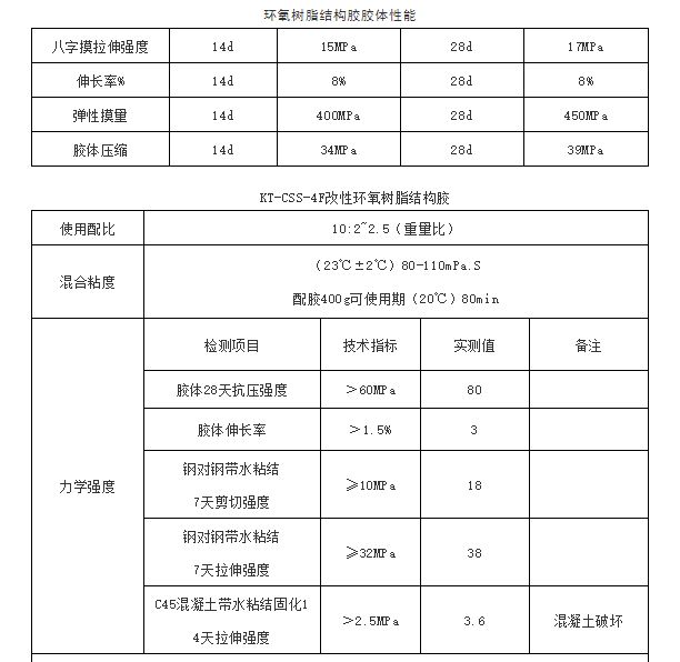 香港宝典全年资料大全