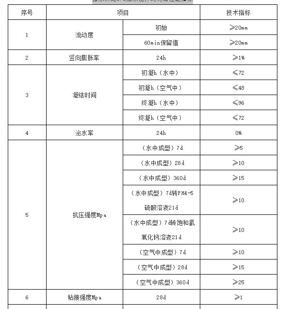 香港宝典全年资料大全