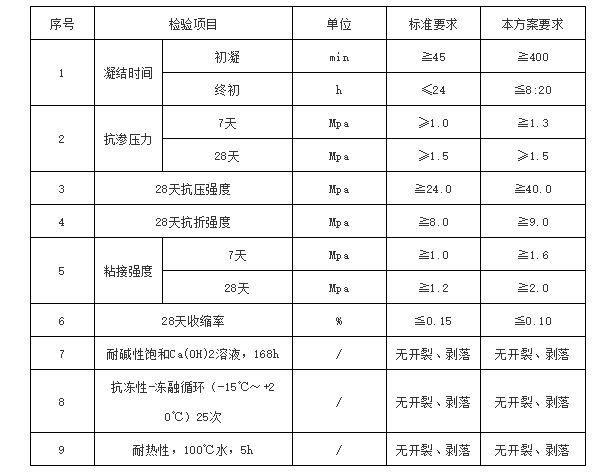 香港宝典全年资料大全