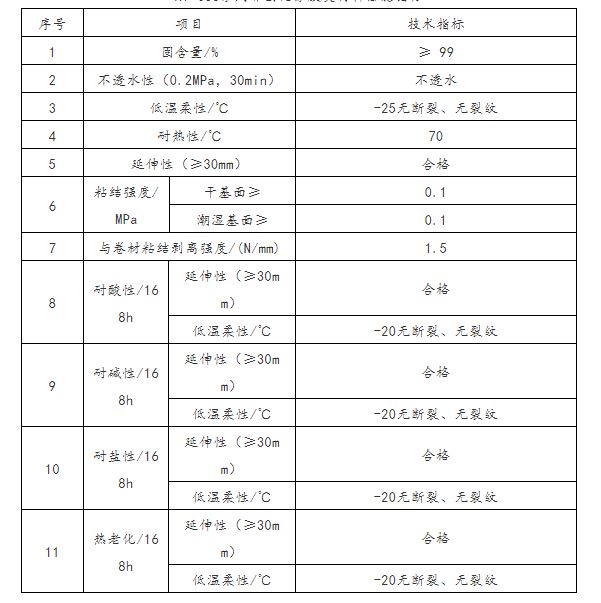 香港宝典全年资料大全