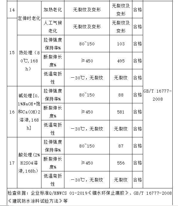 香港宝典全年资料大全