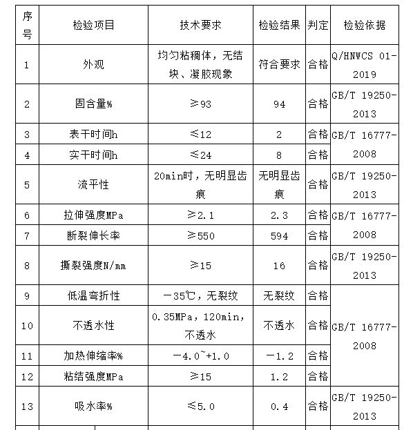 香港宝典全年资料大全