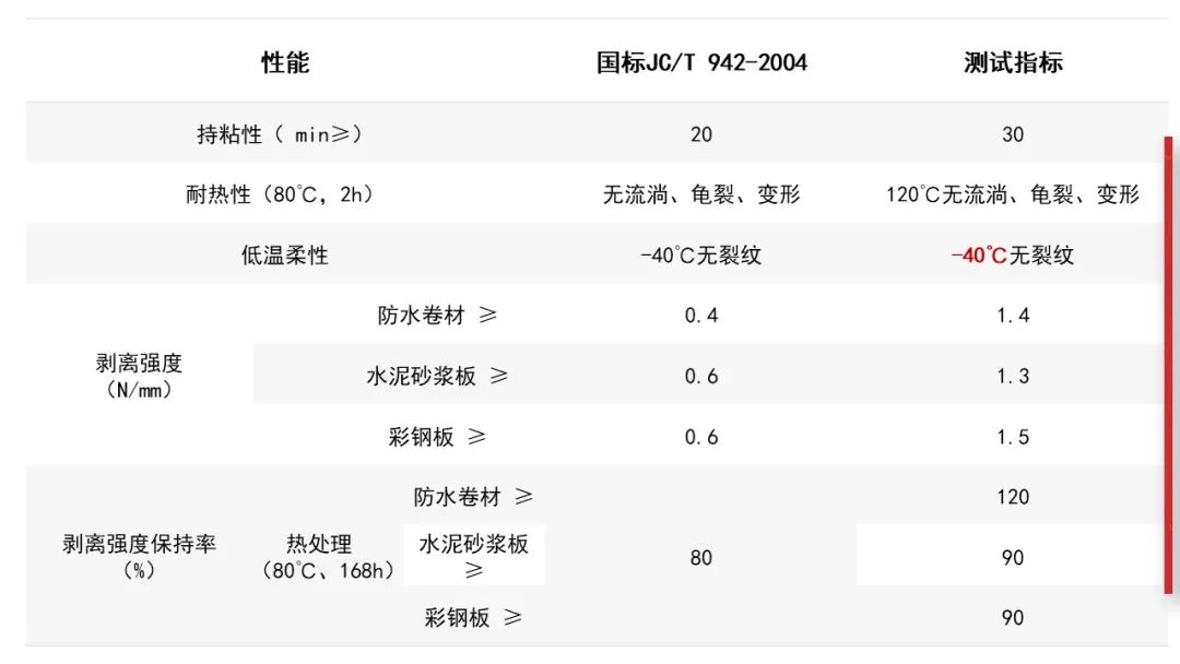 香港宝典全年资料大全