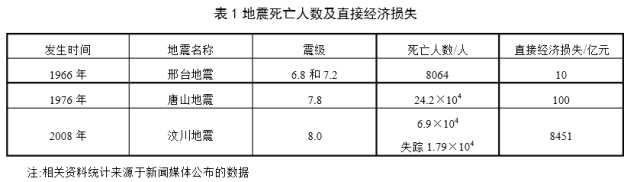 香港宝典全年资料大全