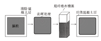 香港宝典全年资料大全