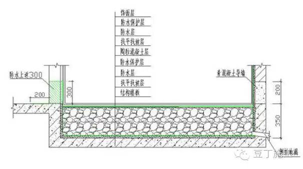 香港宝典全年资料大全