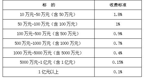 香港宝典全年资料大全