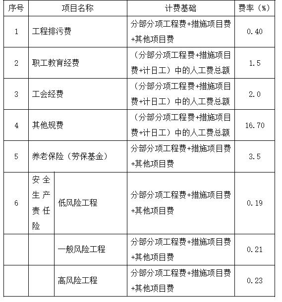 香港宝典全年资料大全