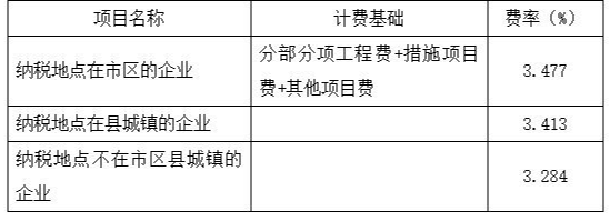 香港宝典全年资料大全