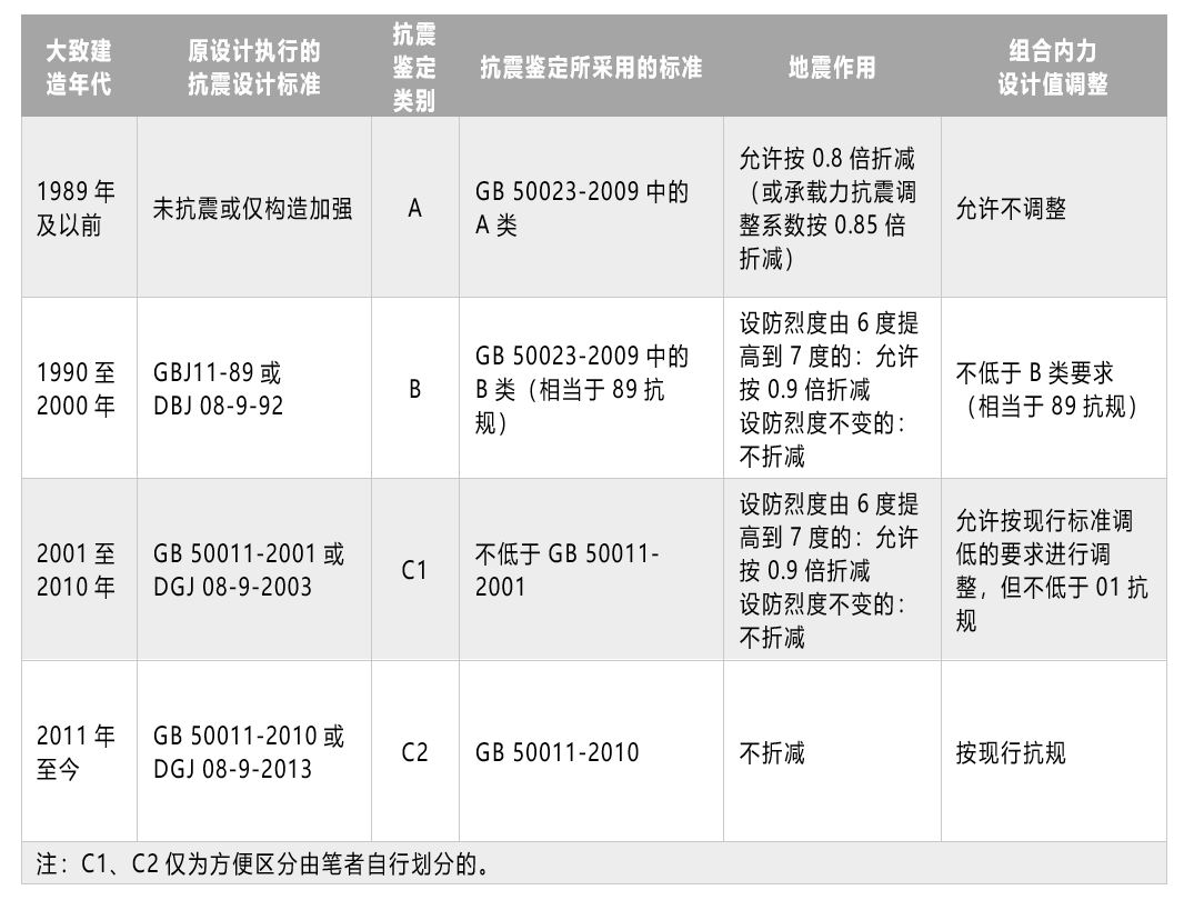 香港宝典全年资料大全