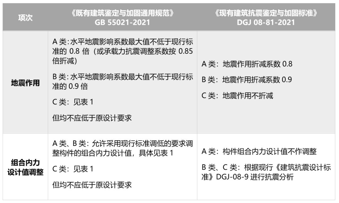 香港宝典全年资料大全