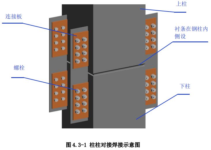 香港宝典全年资料大全