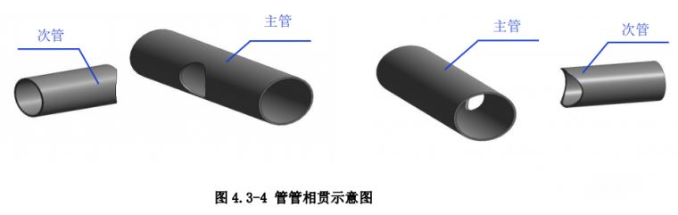 香港宝典全年资料大全