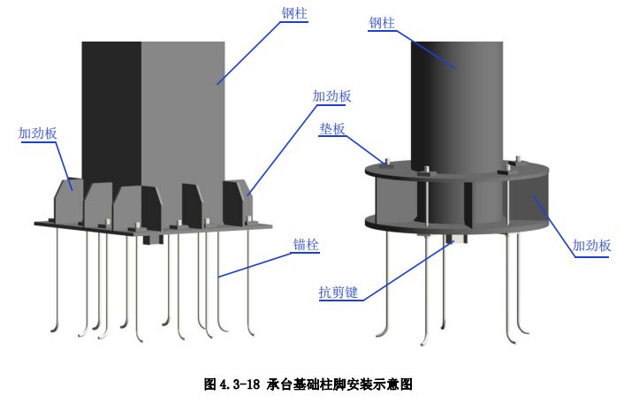 香港宝典全年资料大全