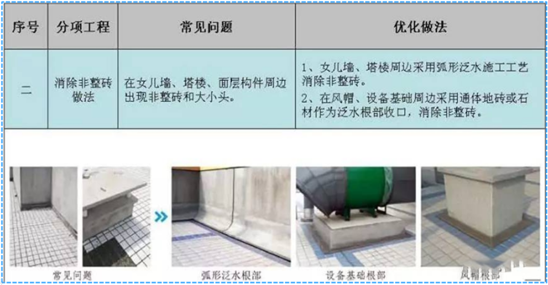 香港宝典全年资料大全