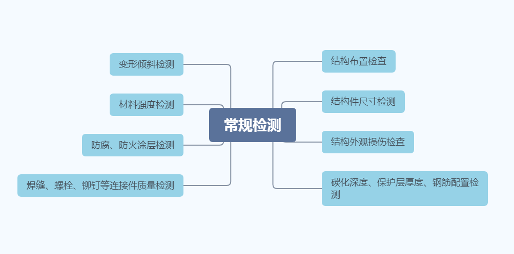 香港宝典全年资料大全